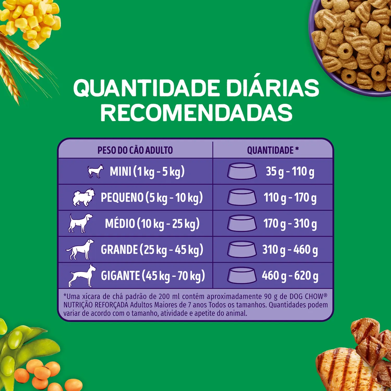 Quantiadde-Diaria-Recomendada