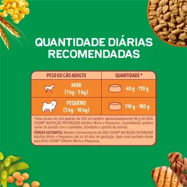 Quantidade-Diaria-Recomendada