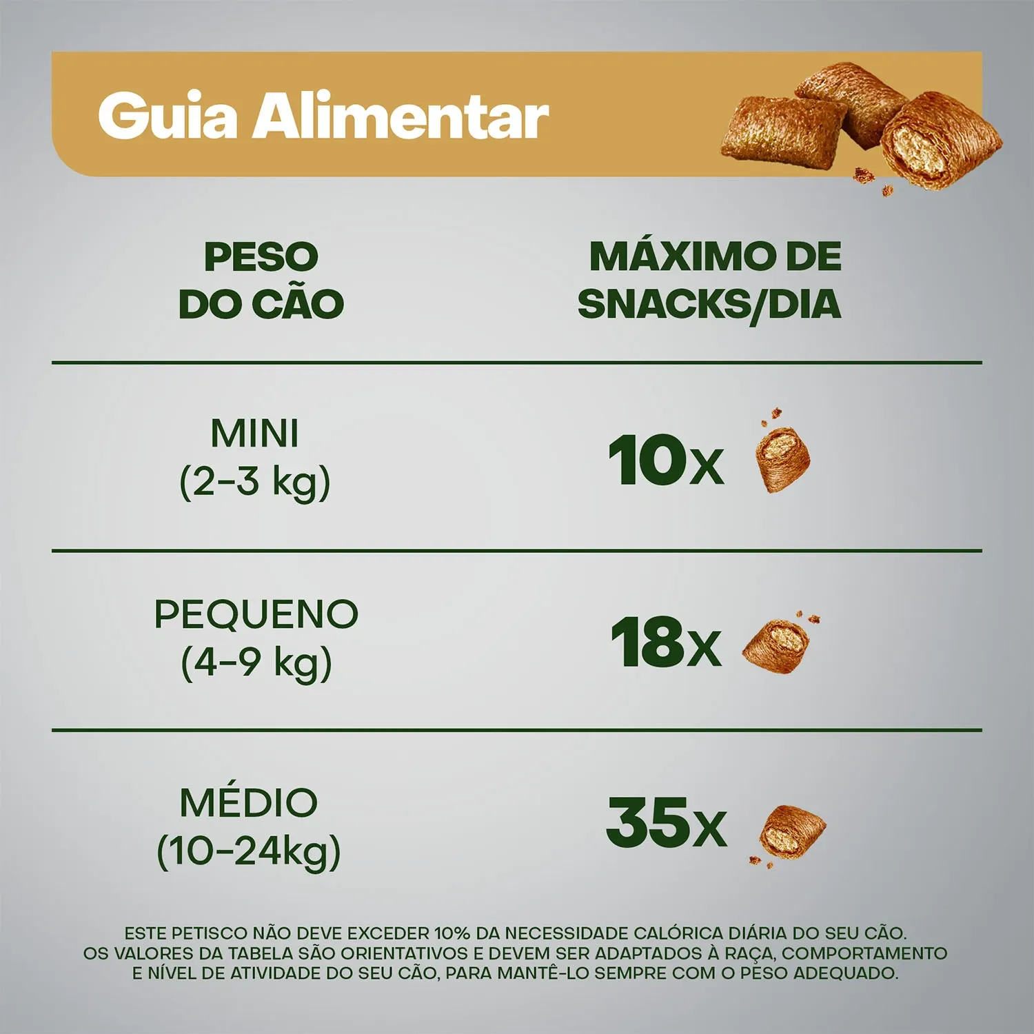 Guia-Alimentar