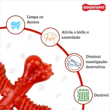 Brinquedo-Mordedor-multiplo-Spinner-Odontopet-beneficios