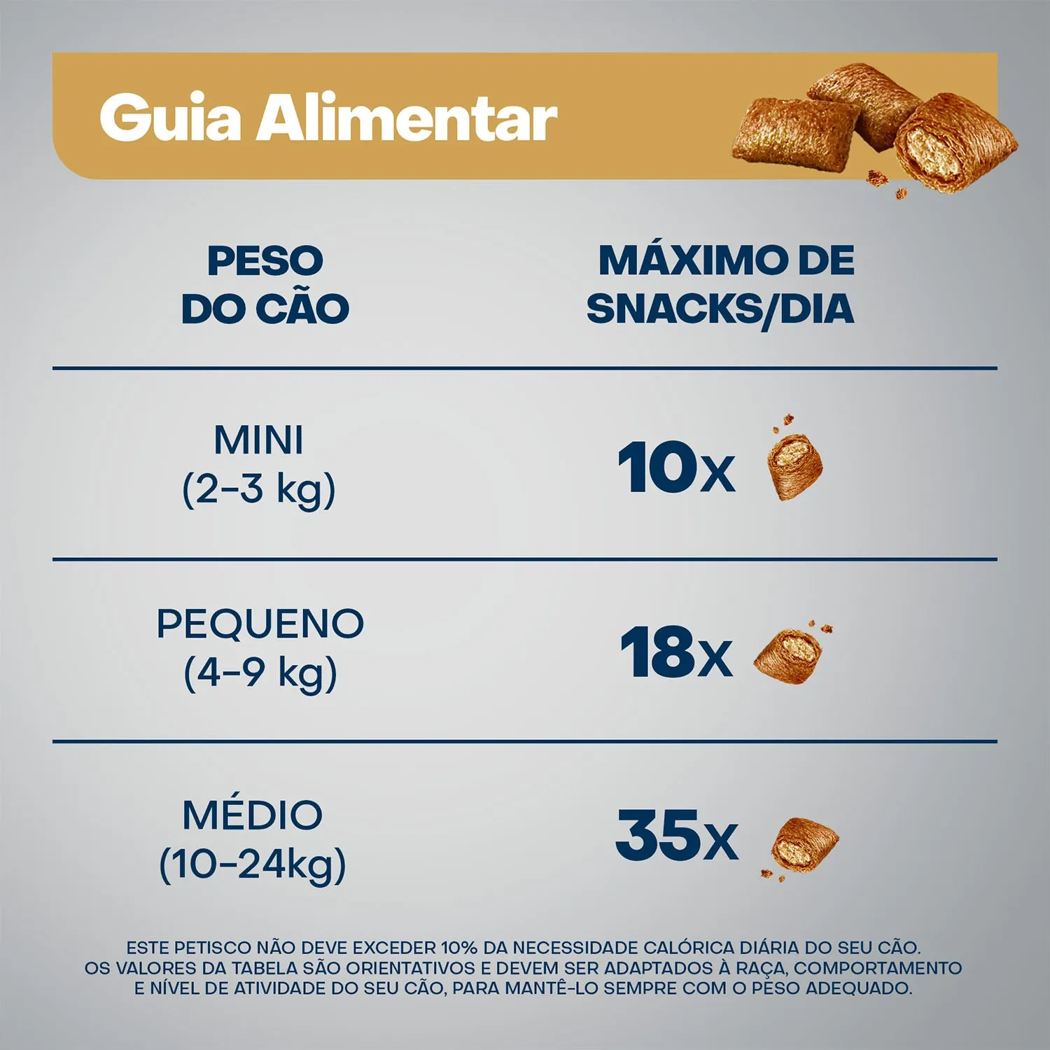 Guia-Alimentar