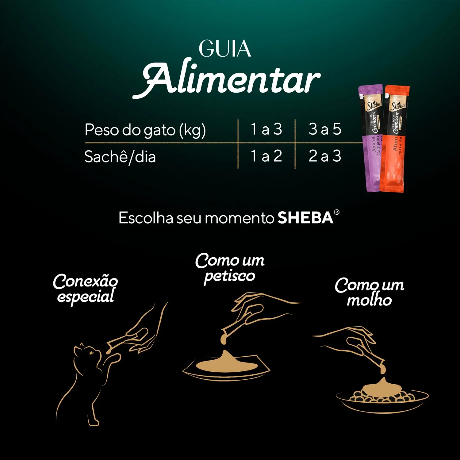 Guia-Alimentar