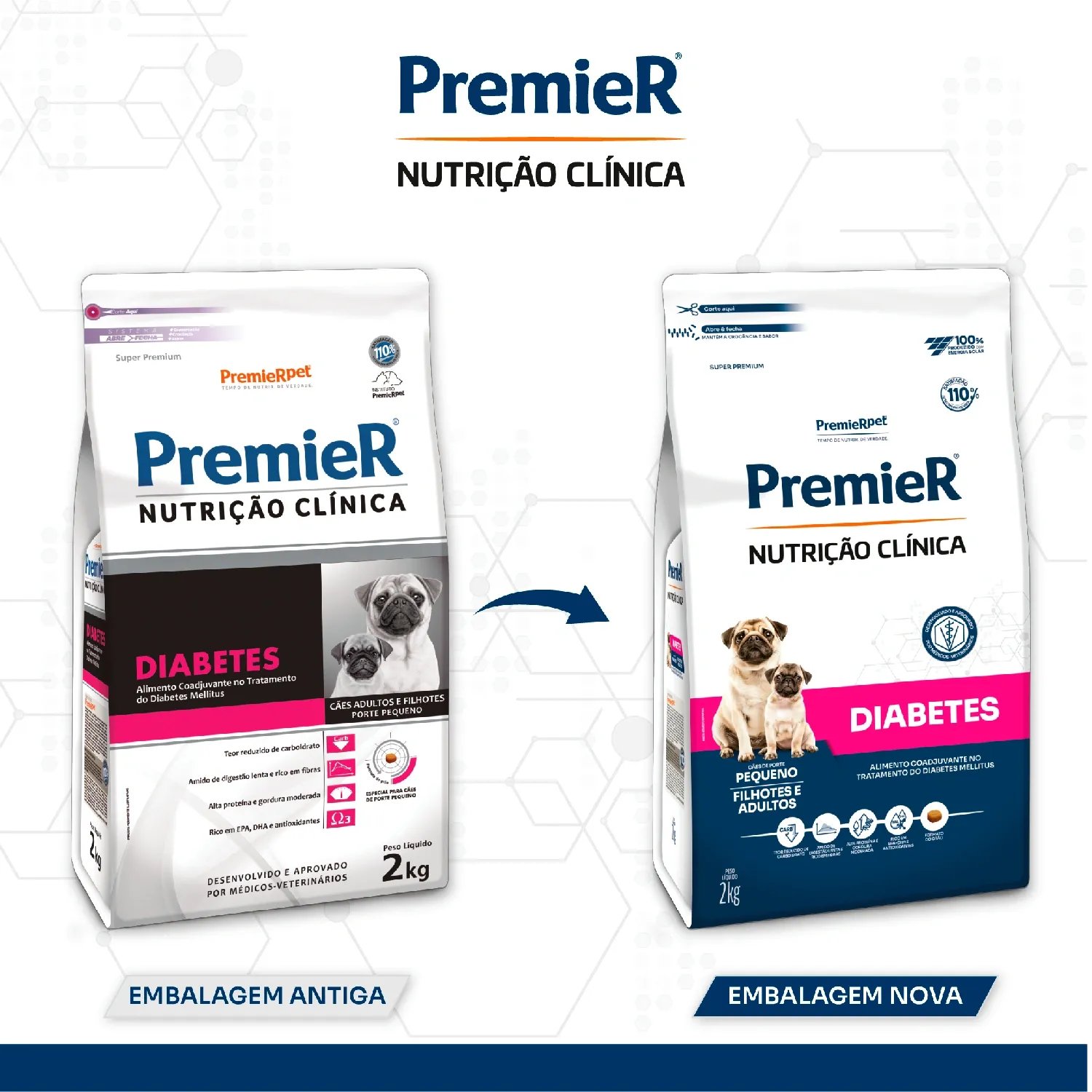 Ração Premier Nutrição Clínica Diabetes Cães Adultos e Filhotes Raças Pequenas