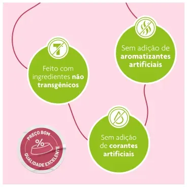 4_Racao-Royal-Canin-Super-Premium-Cat-para-Gatos-Filhotes