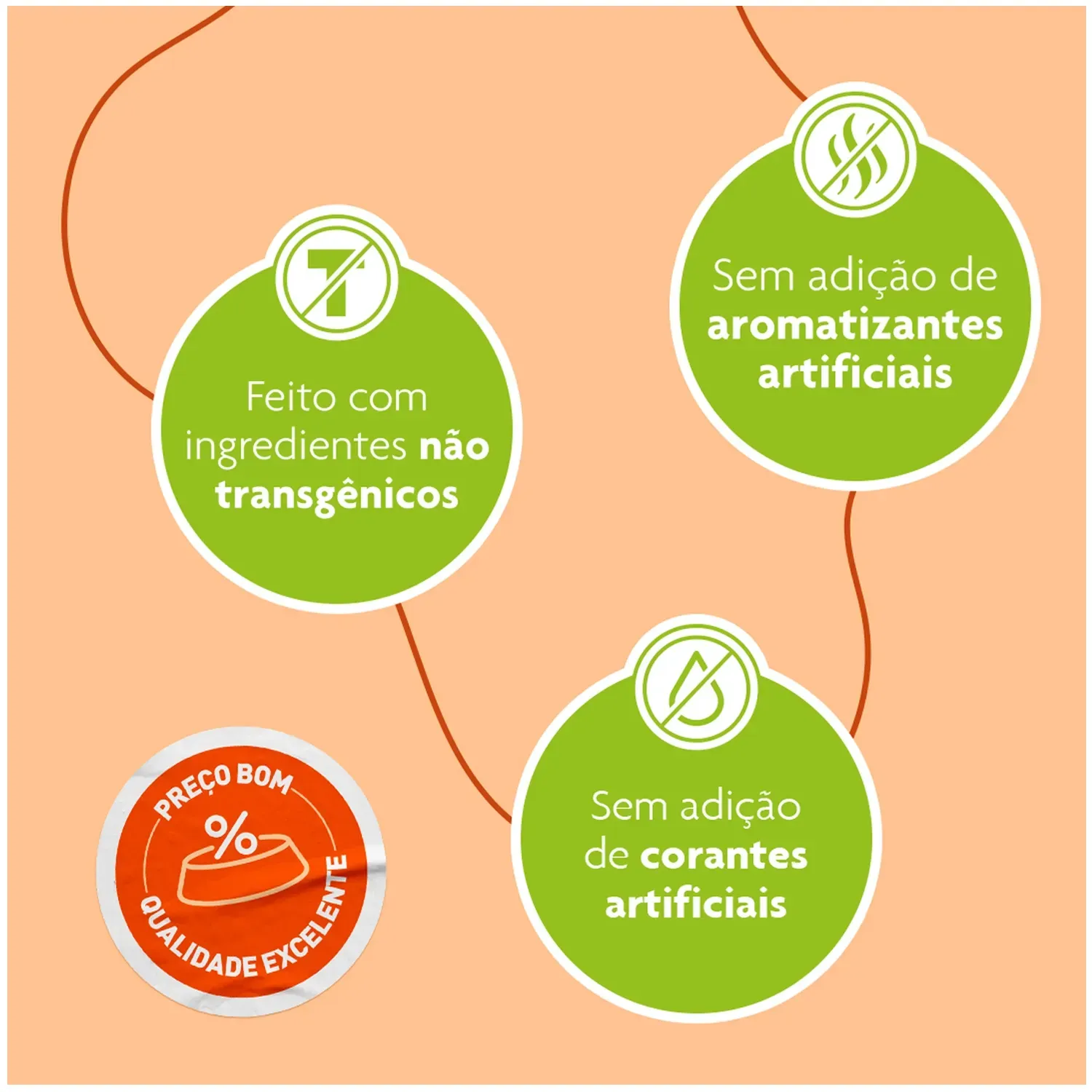 4_Racao-Royal-Canin-Super-Premium-Cat-para-Gatos-Adultos-Beleza-da-Pelagem