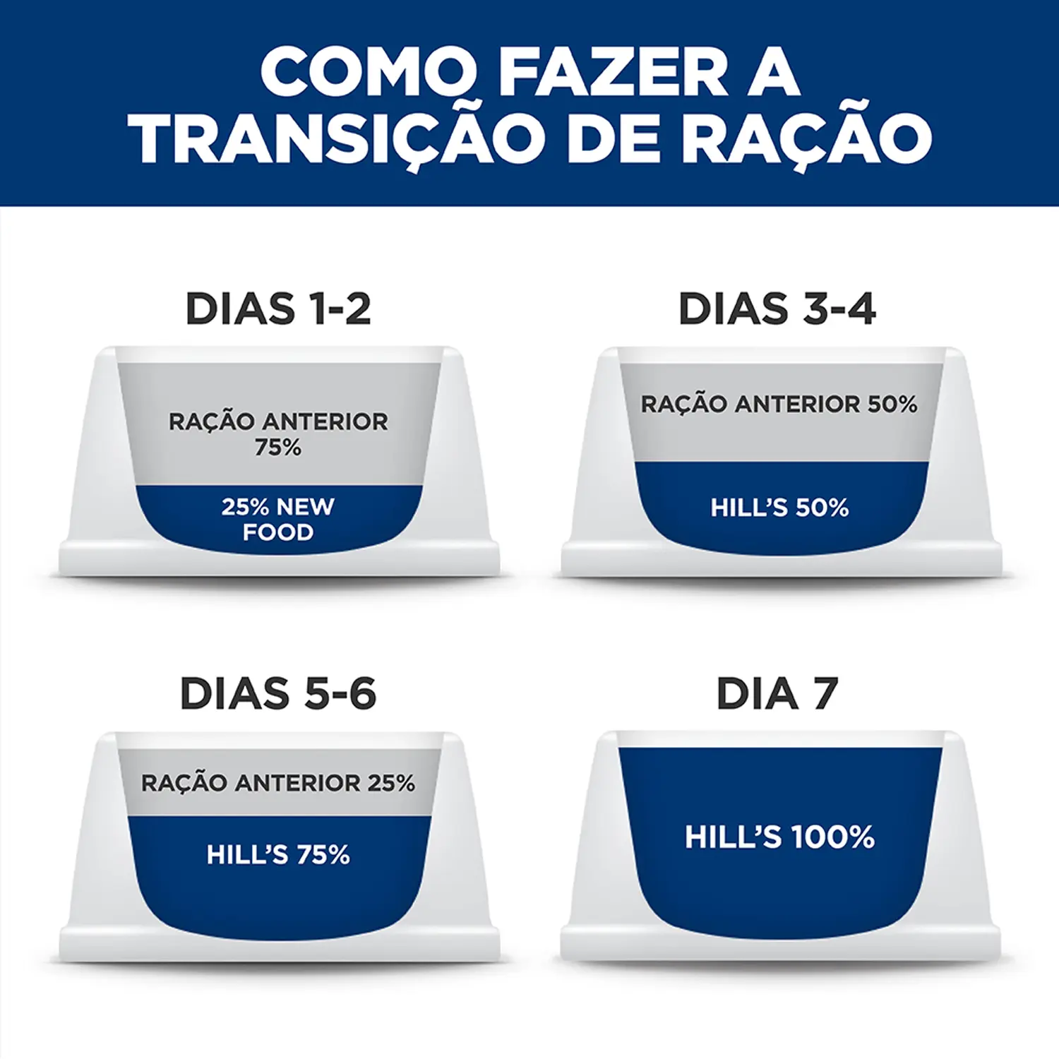 8-Racao-Hill-s-Prescription-Diet-Z-D-Low-Fat-para-Caes-Adultos-3.63kg