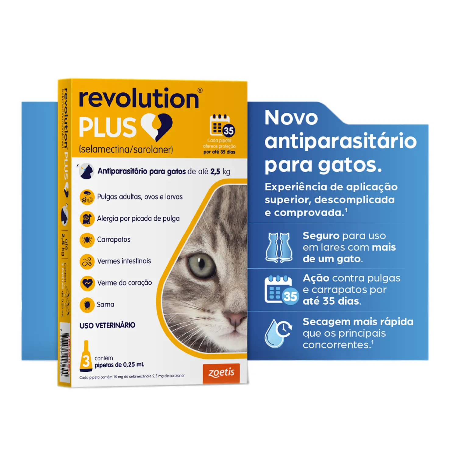 2-Antipulgas-Revolution-Plus-para-Gatos-ate-25-kg-3-pipetas