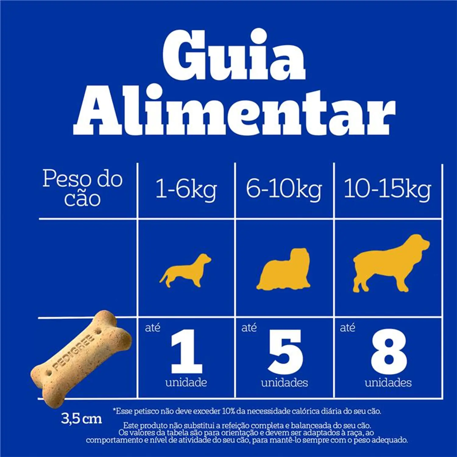 Biscoito-Pedigree-Biscrok-para-Caes-Adultos-Racas-Pequenas-Leite-150g-foto-de-guia-alimentar-de-acordo-com-o-peso-para-caes