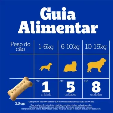 Biscoito-Pedigree-Biscrok-para-Caes-Adultos-Racas-Pequenas-Leite-150g-foto-de-guia-alimentar-de-acordo-com-o-peso-para-caes