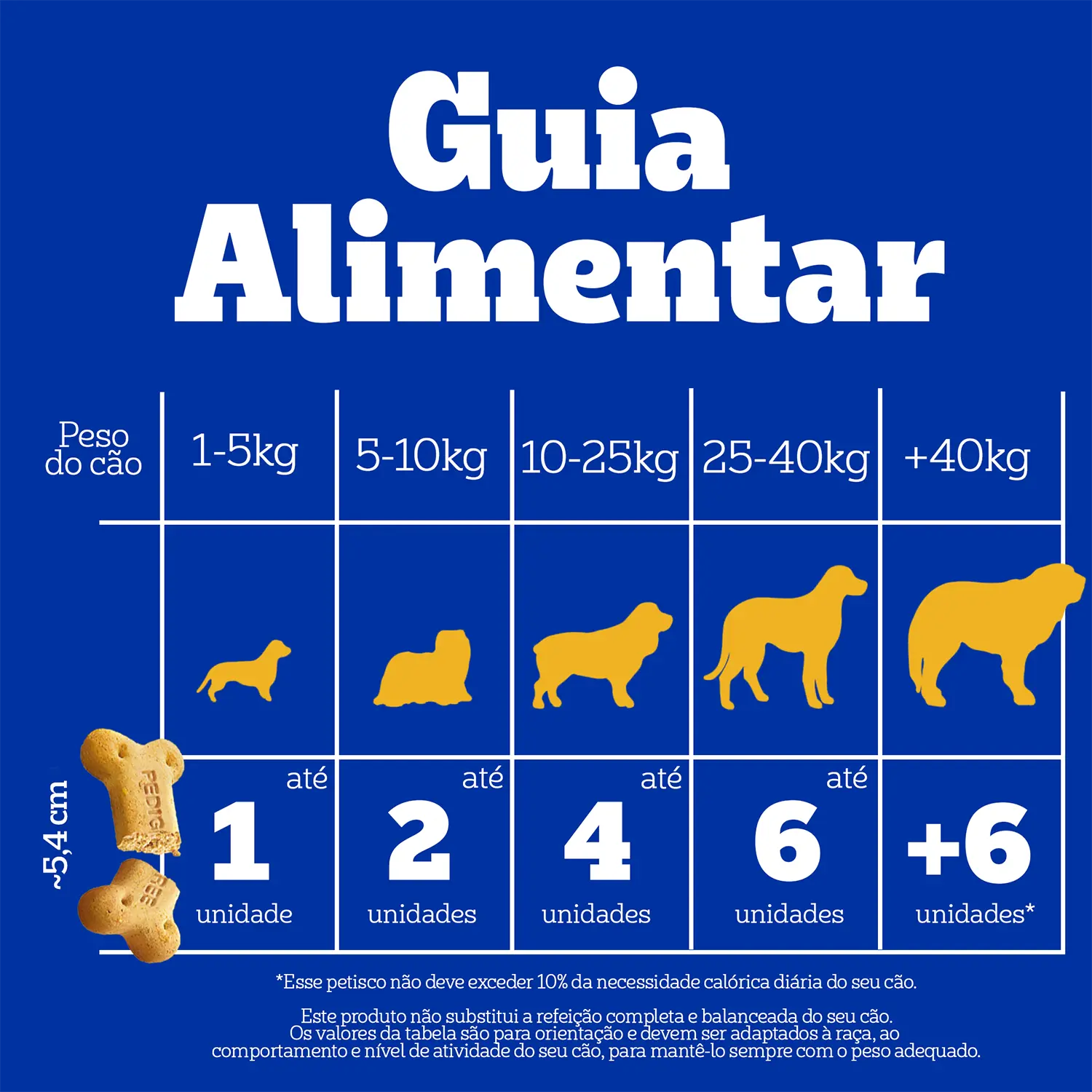 Biscoito-Pedigree-Biscrok-para-Caes-Adultos-Multi-500g-foto-de-guia-alimentar-de-acordo-com-o-peso-para-caes