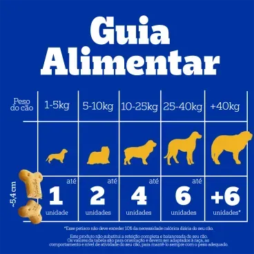 Biscoito-Pedigree-Biscrok-para-Caes-Adultos-Multi-1Kg-foto-de-guia-alimentar-de-acordo-com-o-peso-para-caes