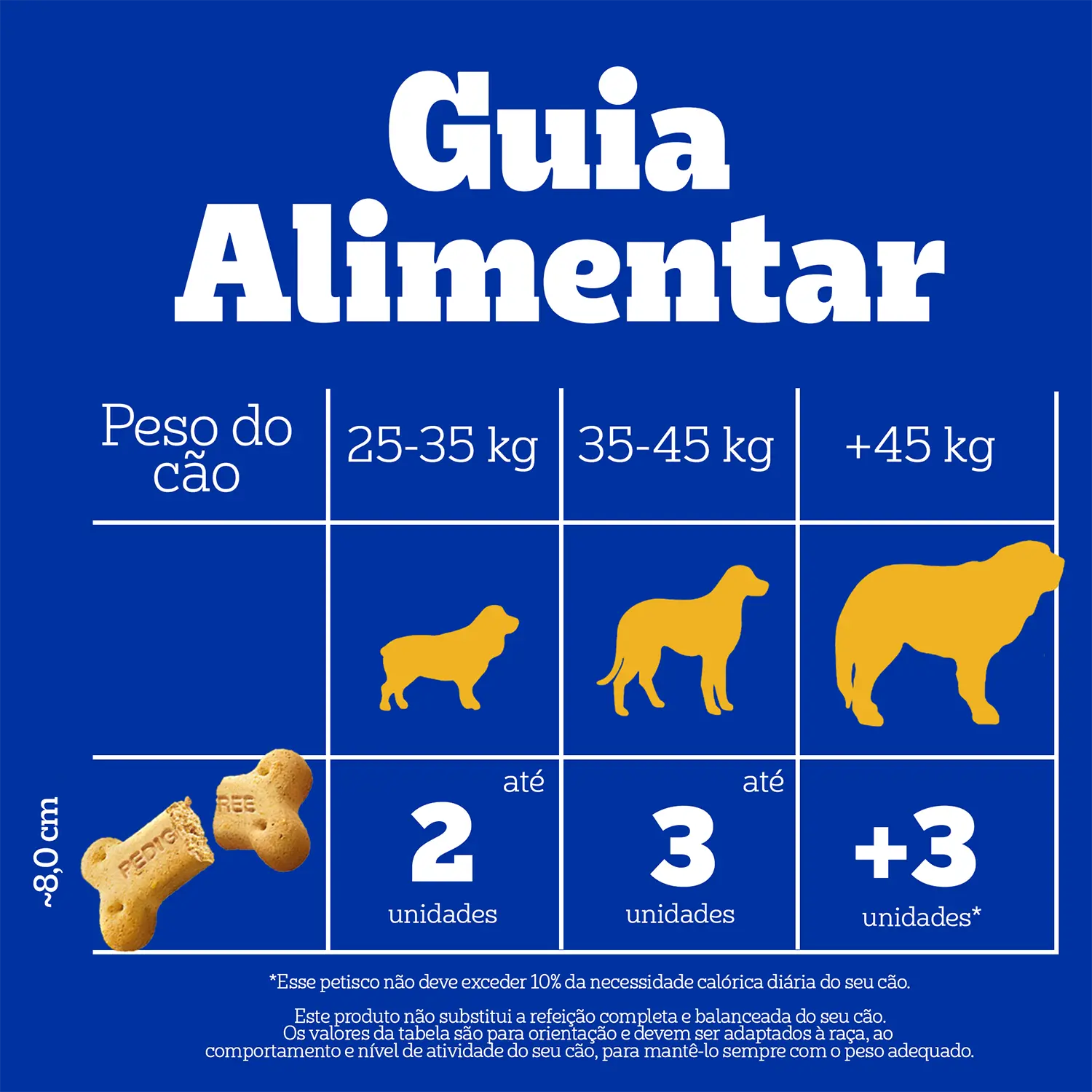Biscoito-Pedigree-Biscrok-para-Caes-Adultos-Racas-Grandes-Leite-1Kg-foto-de-guia-alimentar-de-acordo-com-o-peso-para-caes