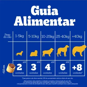 Biscoito-Pedigree-Marrobone-para-Caes-Adultos-Carne-200g-foto-de-guia-alimentar-de-acordo-com-o-peso-para-caes