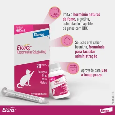Elura-Solucao-Oral-para-Gatos-20mg-ml-15ml-foto-do-frasco-e-seringa-de-aplicacao-fora-da-embalagem