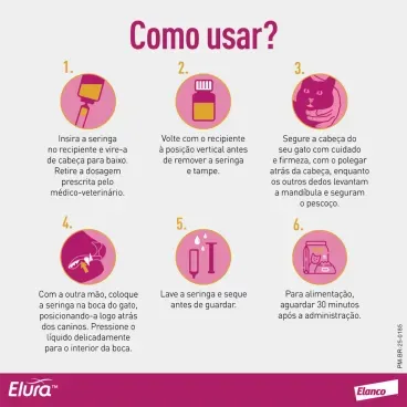 Elura-Solucao-Oral-para-Gatos-20mg-ml-15ml-foto-de-texto-explicativo-passo-a-passo-de-como-administrar-a-medicacao-no-gato