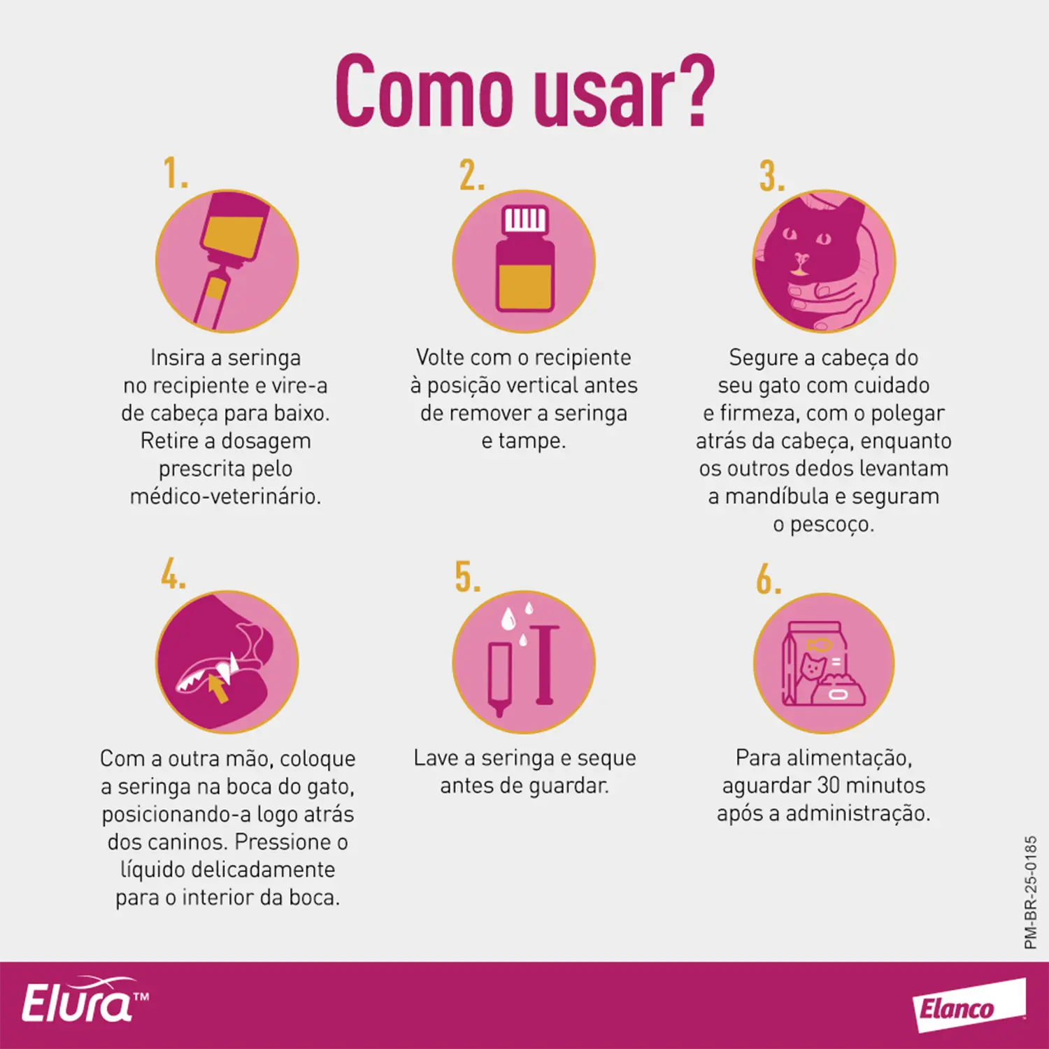 Elura Solução Oral para Gatos 20mg/ml