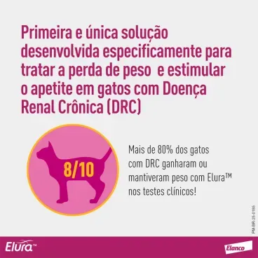 Elura-Solucao-Oral-para-Gatos-20mg-ml-15ml-foto-com-texto-sobre-a-funcionalidade-e-beneficio-da-medicacao