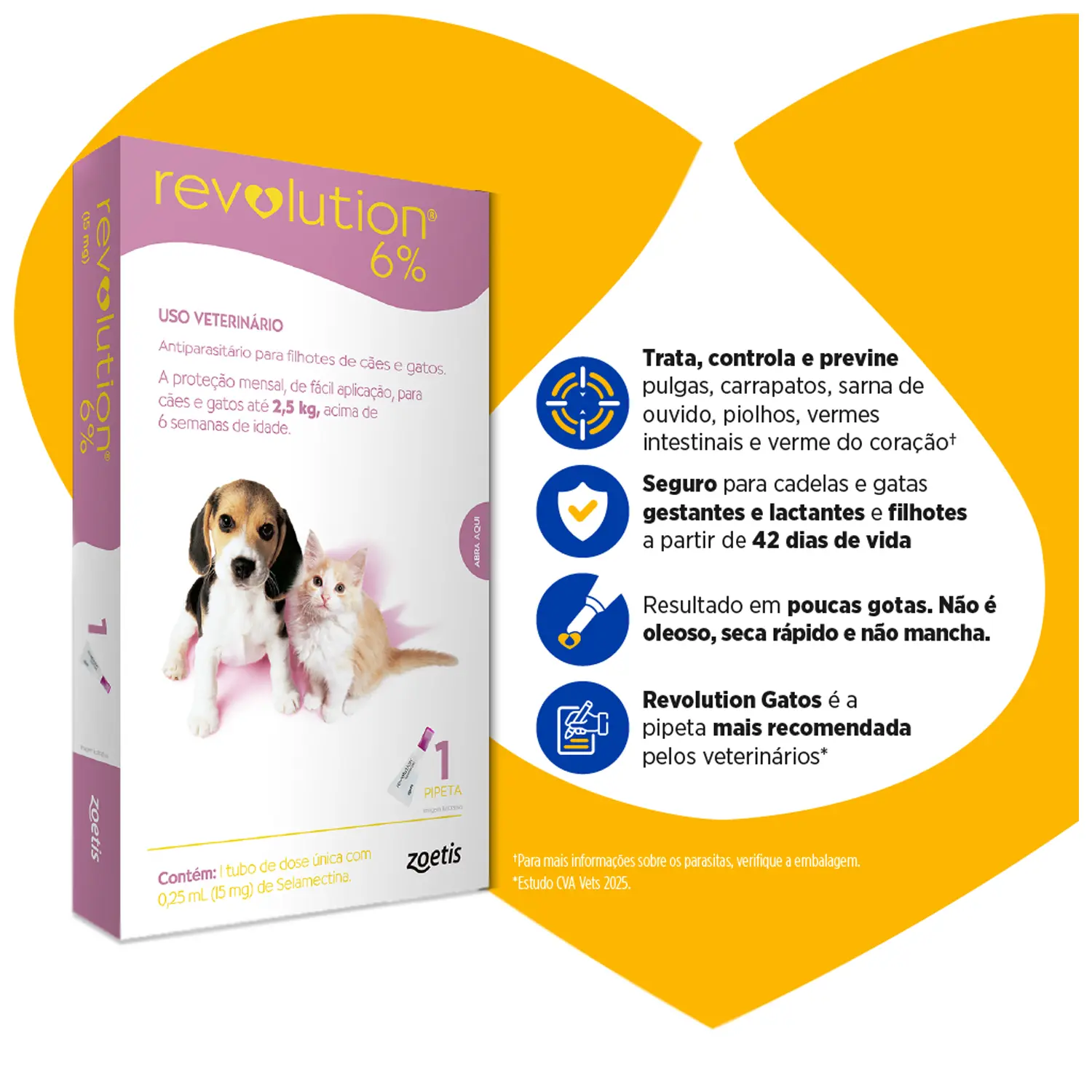 2-Antipulgas-Revolution-6--para-Caes-e-Gatos-ate-25kg