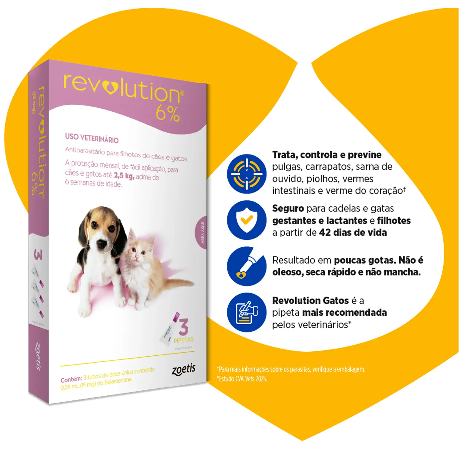 2-Antipulgas-Revolution-6--para-Caes-e-Gatos-ate-25kg-3-pipetas