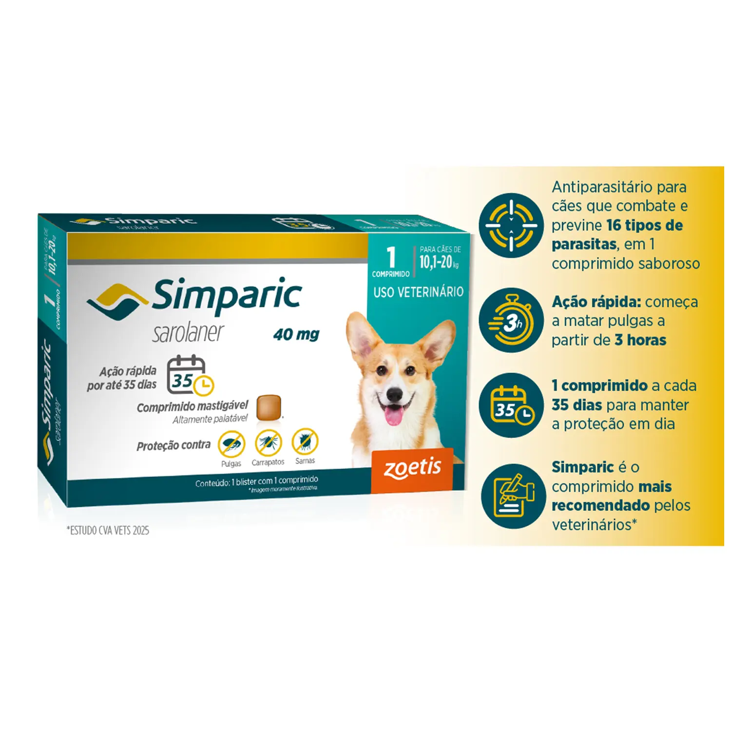2-Antipulgas-Simparic-40mg-para-Caes-10-a-20kg