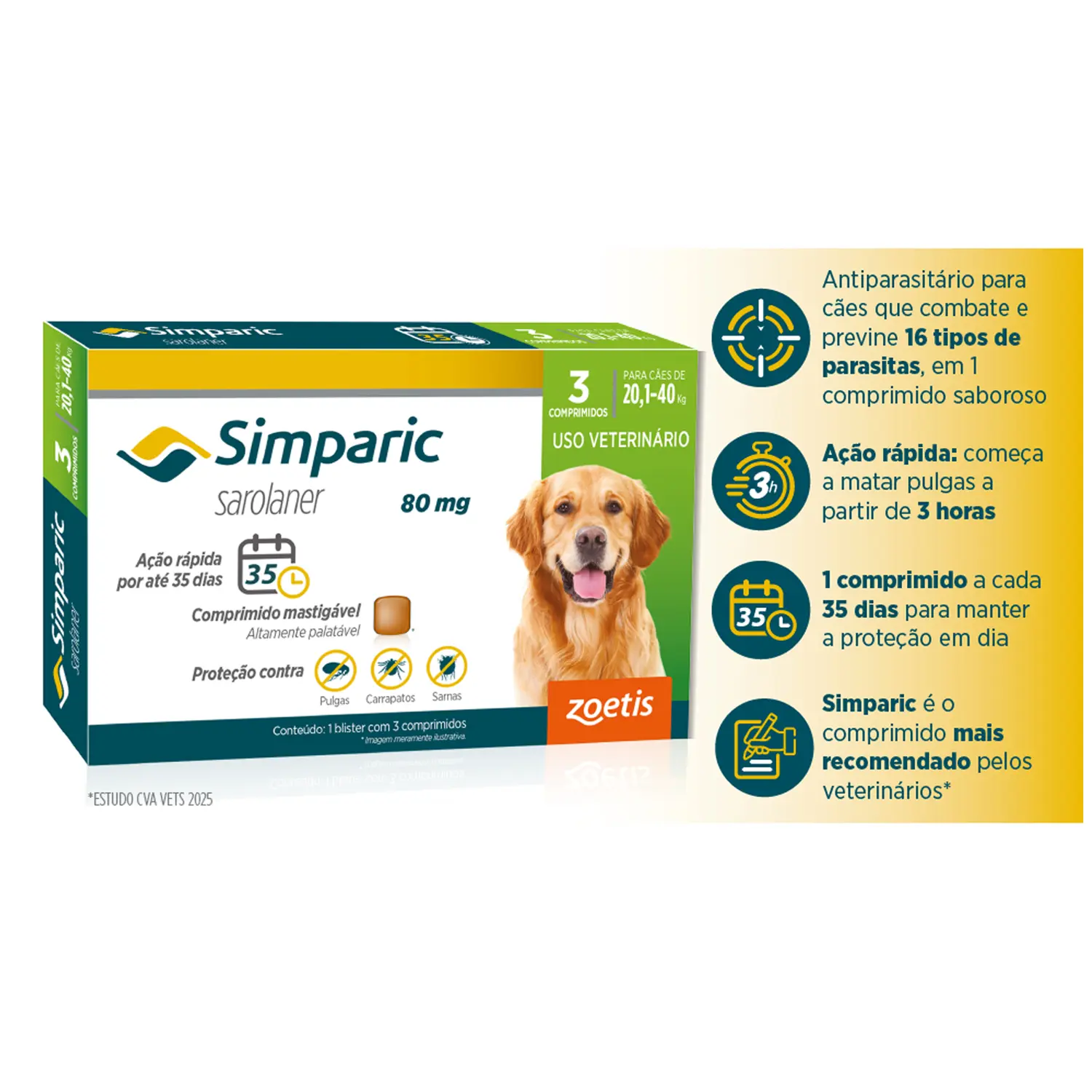 2-Antipulgas-Simparic-80mg-para-Caes-20-a-40kg