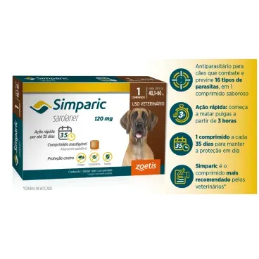 2-Antipulgas Simparic 120mg para Caes 40 a 60kg
