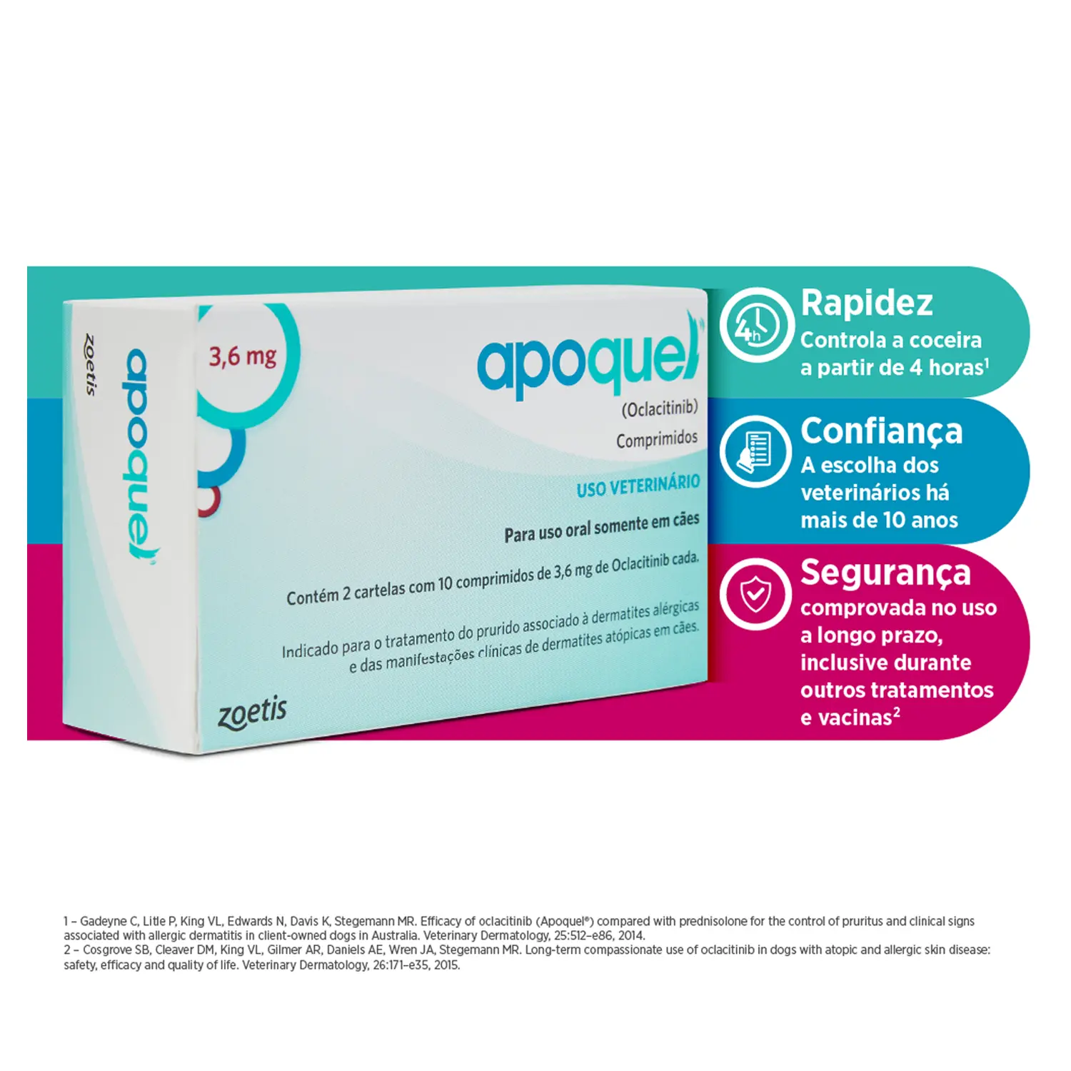 2-Apoquel-36-mg-Antialergico-para-Cachorro