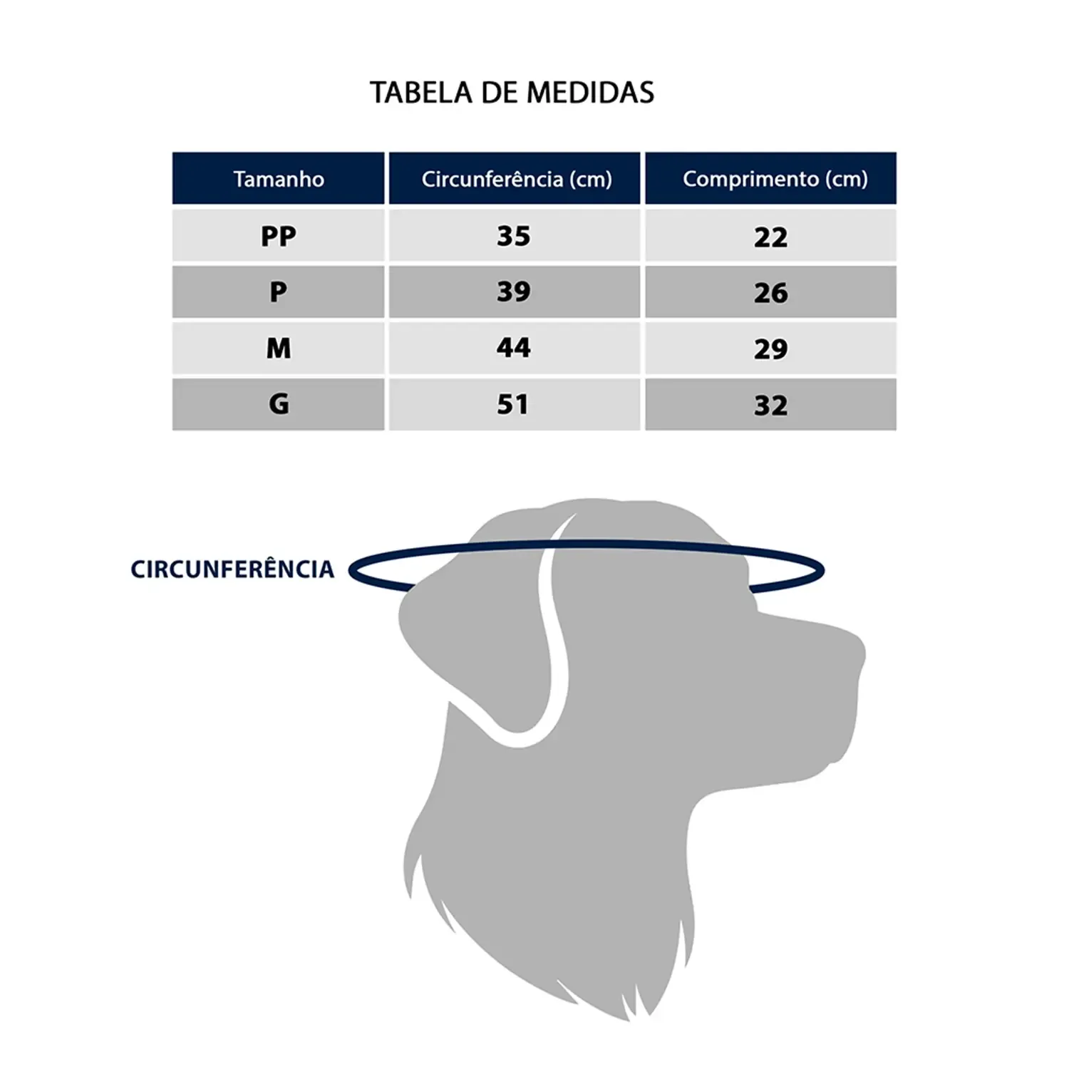 Gorro-Natal-Vermelho-Fabrica-Pet-tamanho-PP-foto-explicativa-de-tabela-com-as-medidas-para-cada-tamanho-de-cachorro