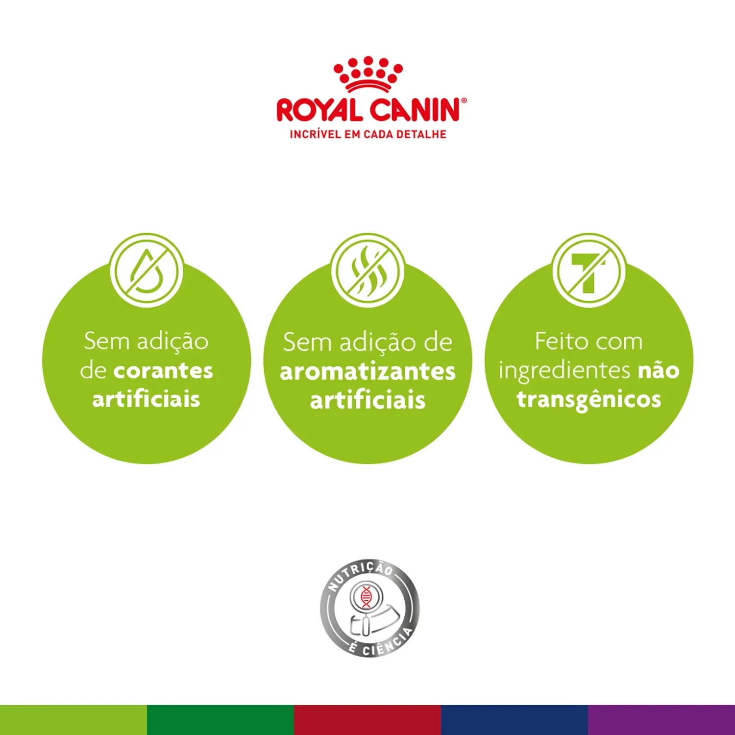 Royal-canin-informacoes