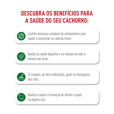 Racao-Royal-Canin-Mini-Indoor-Caes-Idosos-beneficios-