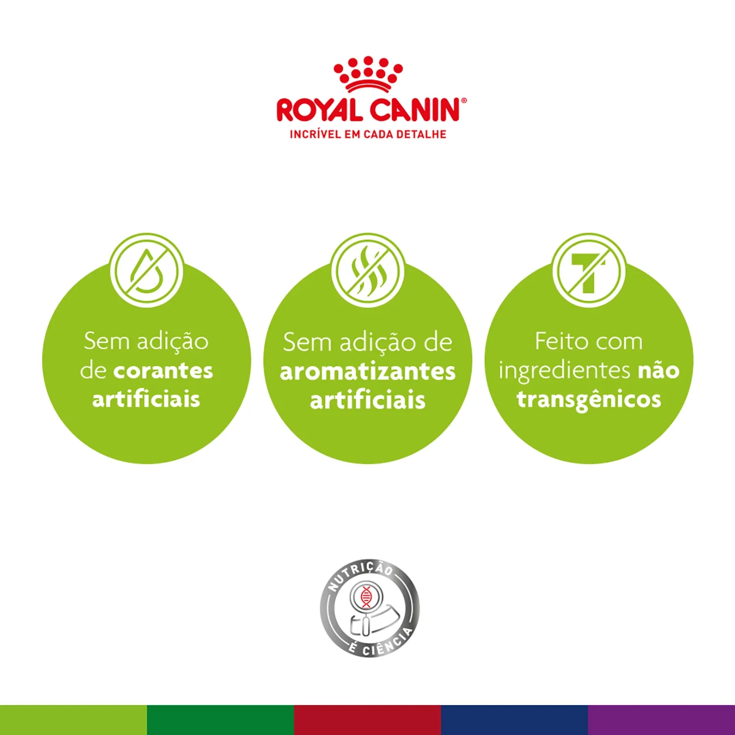 Royal-canin-informacoes