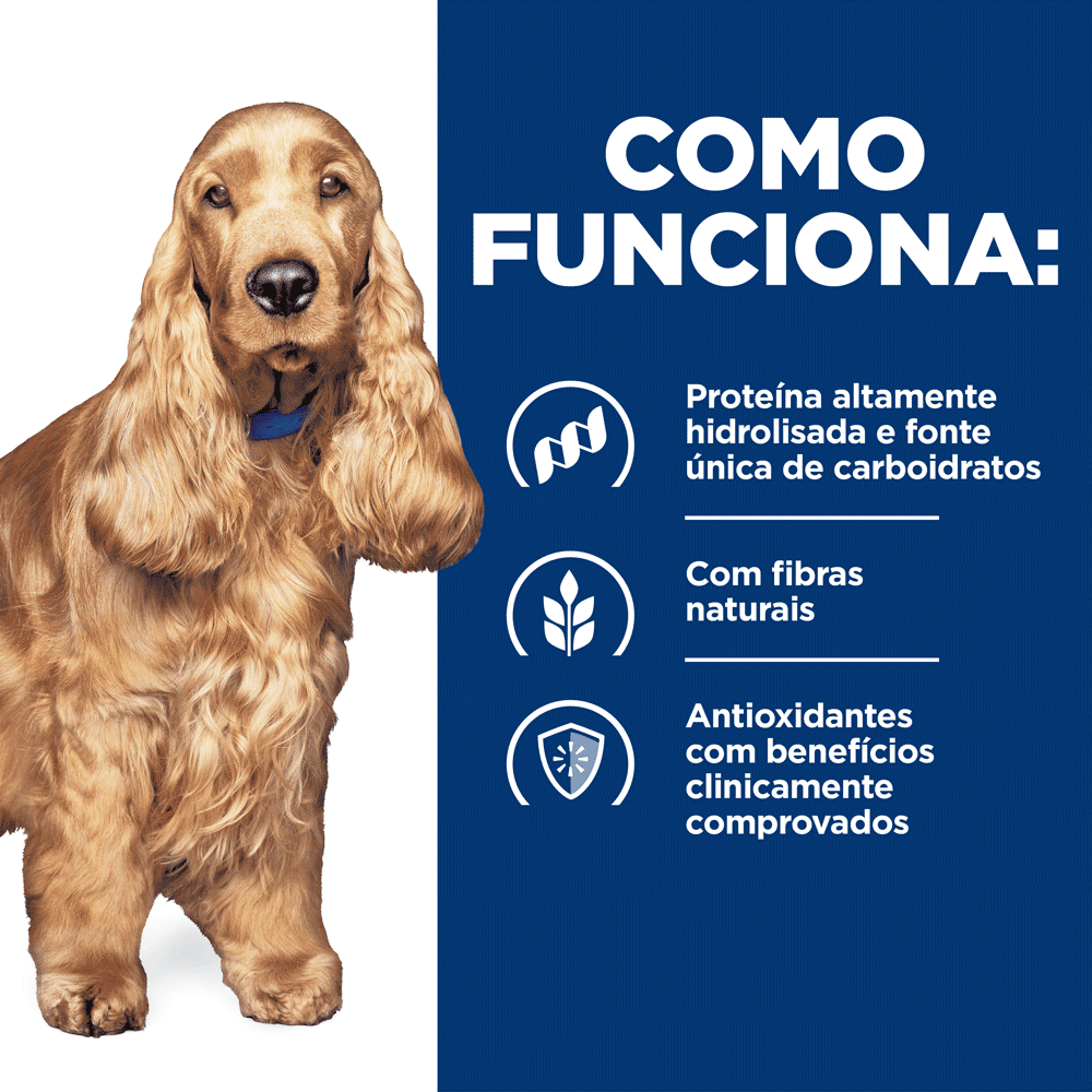Ração Úmida Hill's Prescription Diet Z/D Cães Adultos Alergias Alimentares e da Pele