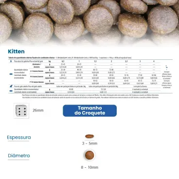 3-Racao N-D Tropical Selection para Gatos Filhotes