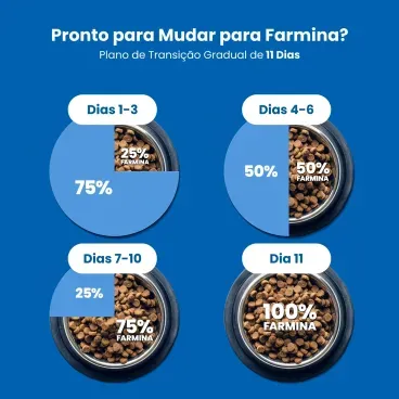 8-Racao N-D Tropical Selection para Gatos Filhotes