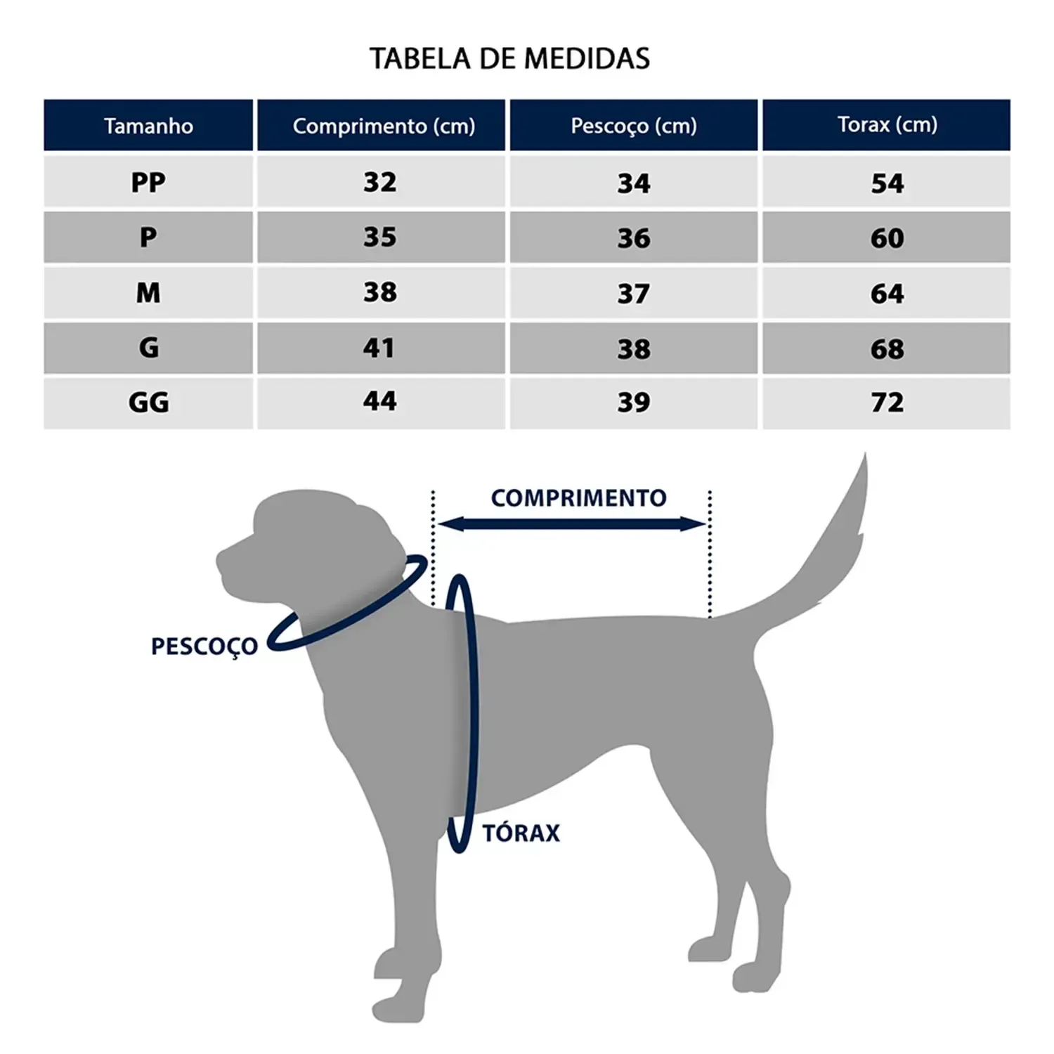 Blusa-Gola-Careca-Aranha-Fabrica-Pet-Azul-tamanho-PP-foto-explicativa-de-tabela-com-as-medidas-para-cada-tamanho-de-cachorro