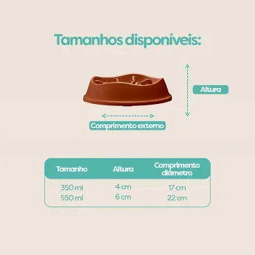 Tamanhos-disponiveis-do-Comedouro-Lento-com-Labirinto-Stark-Pet-Cobre