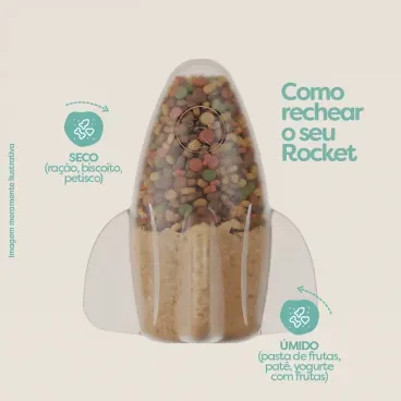 Ilustracao-de-como-rechear-o-Brinquedo-Recheavel-Rocket-Stark-Pet-Roxo