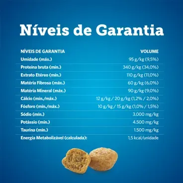 6-Petisco DentaLife Gatos Adultos 40g