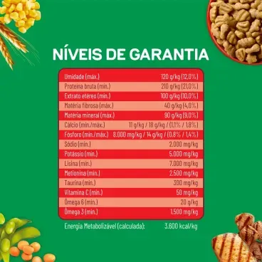 Niveis-de-Garantia