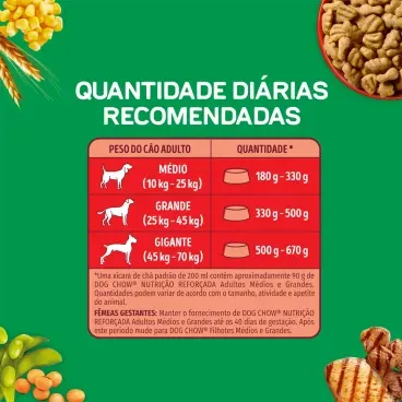 Quantidade-Diaria-Recomendada