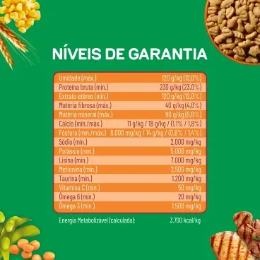 Niveis-de-garantia-da-Racao-Dog-Chow-Caes-Adultos-Minis-e-Pequenos-Carne-Frango-e-Arroz