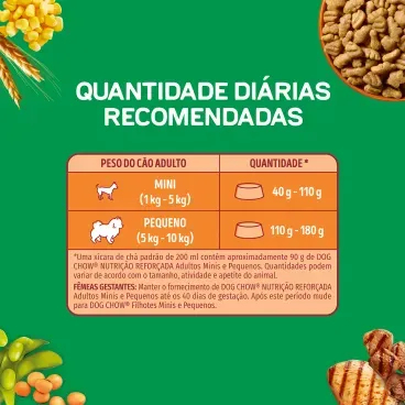 Quantidade-recomendada-da-Racao-Dog-Chow-Caes-Adultos-Minis-e-Pequenos-Carne-Frango-e-Arroz
