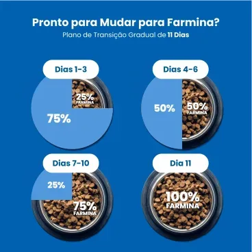 4-Racao N-D Tropical Selection