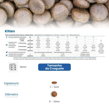 4-Racao-N-D-Tropical-Selection-para-Gatos-Filhotes