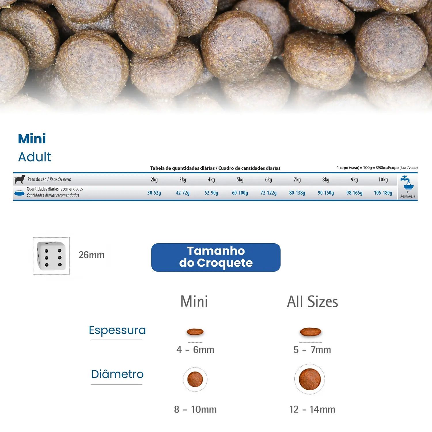 Ração N&D Quinoa Cuidado Digestivo Cães Adultos Mini Cordeiro