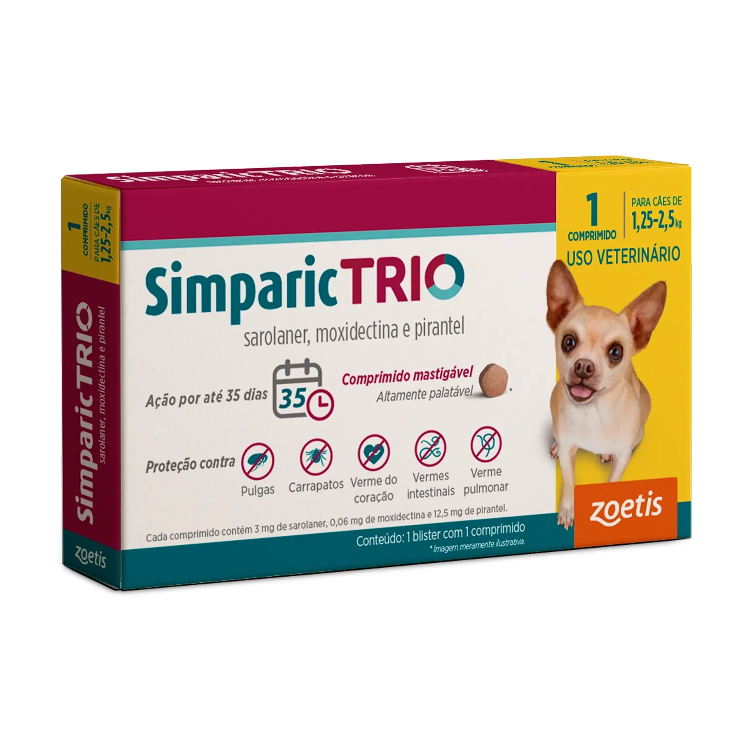 Antipulgas Simparic Trio 3mg para Cães 1,25 a 2,5kg
