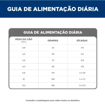 Racao-Hills-Science-Diet-Adulto-7-Mais-Caes-Idosos-Pequenos-e-Mini-guia-alimentar