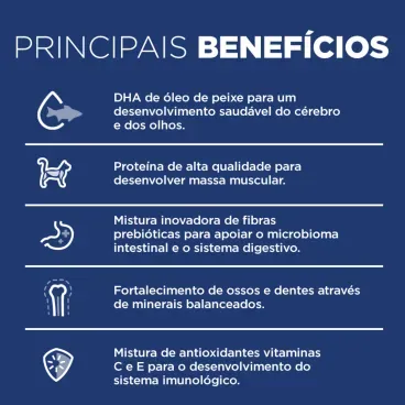 Racao-Hills-Science-Diet-Caes-Filhotes-beneficios