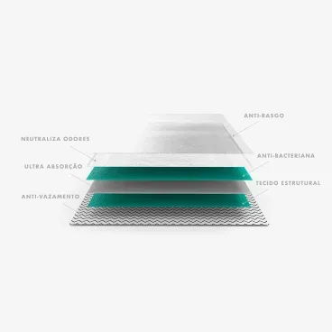 tapete-higienico-para-cachorros-zee-pad-branco-30uni-1