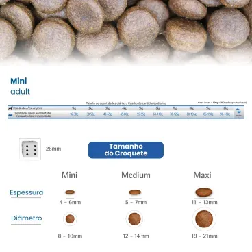 racao-nd-ancestral-grain-caes-adulto-mini-frango-3